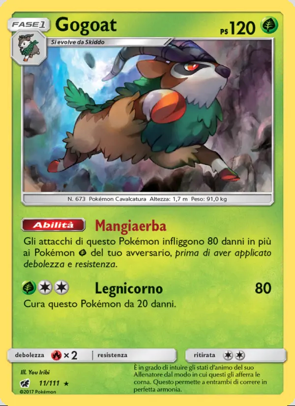 Image of the card Gogoat