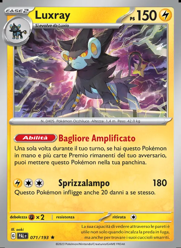 Image of the card Luxray