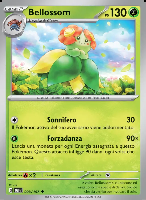 Image of the card Bellossom