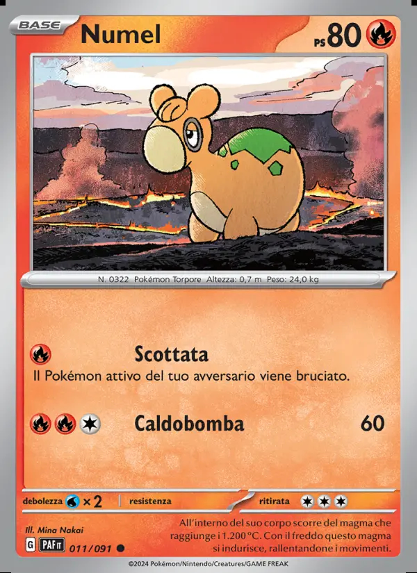 Image of the card Numel