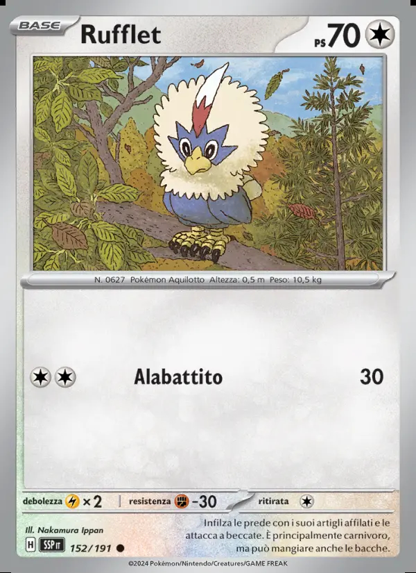 Image of the card Rufflet