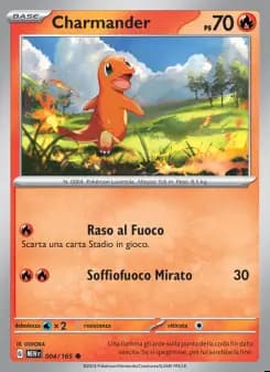 Image of the card Charmander